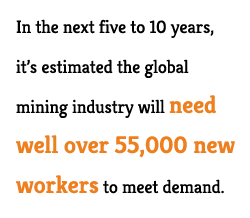 sidebar-facts-55000workers